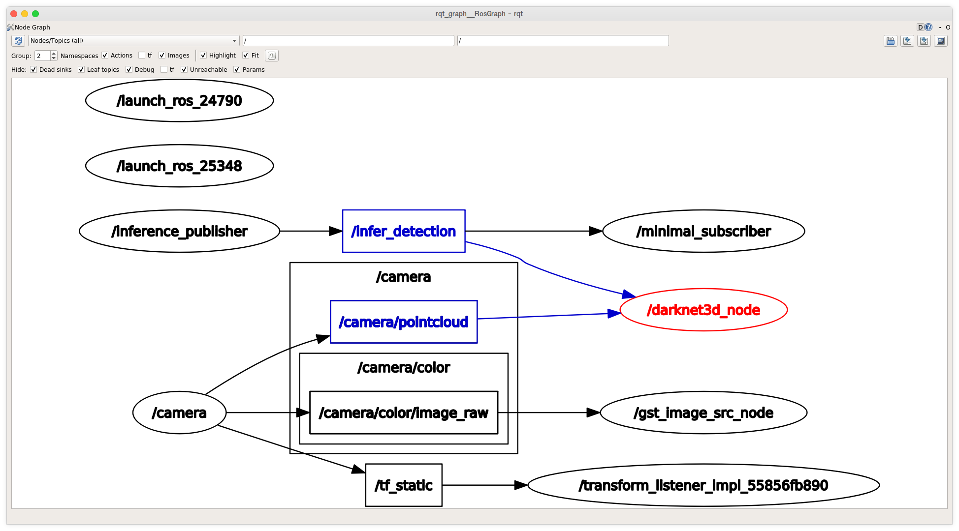 rqt_darknet3d_node
