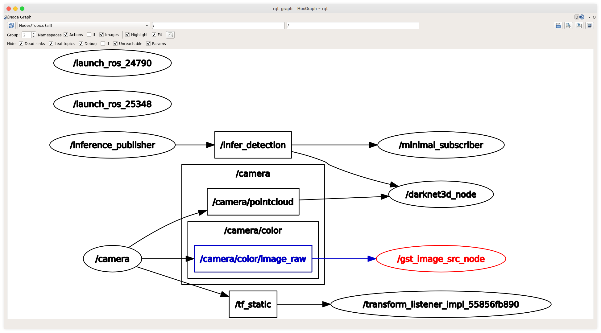 rqt_gst_image_src_node